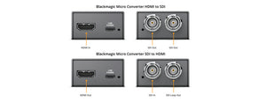 Blackmagic HDMI/SDI Conversion Kit - 1x4